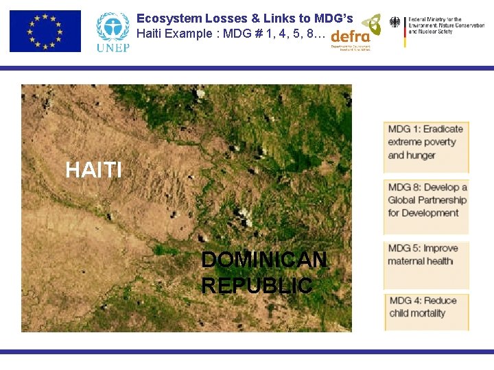 Ecosystem Losses & Links to MDG’s Haiti Example : MDG # 1, 4, 5,