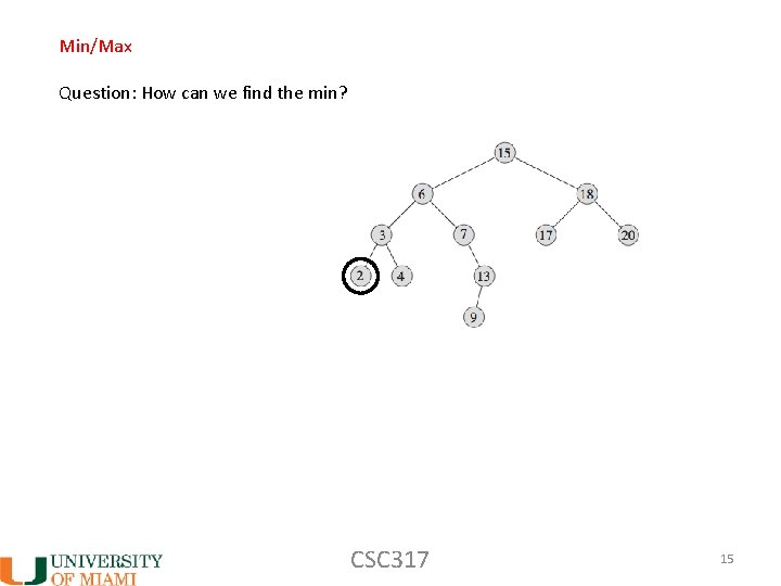 Min/Max Question: How can we find the min? CSC 317 15 