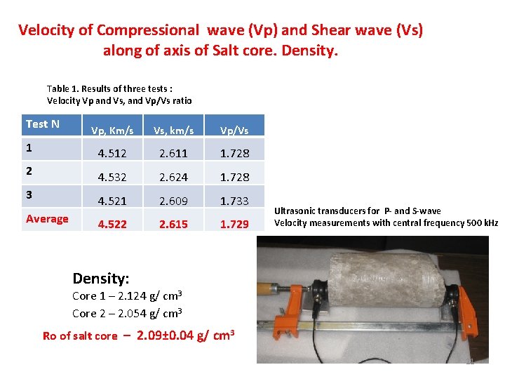 Velocity of Compressional wave (Vp) and Shear wave (Vs) along of axis of Salt