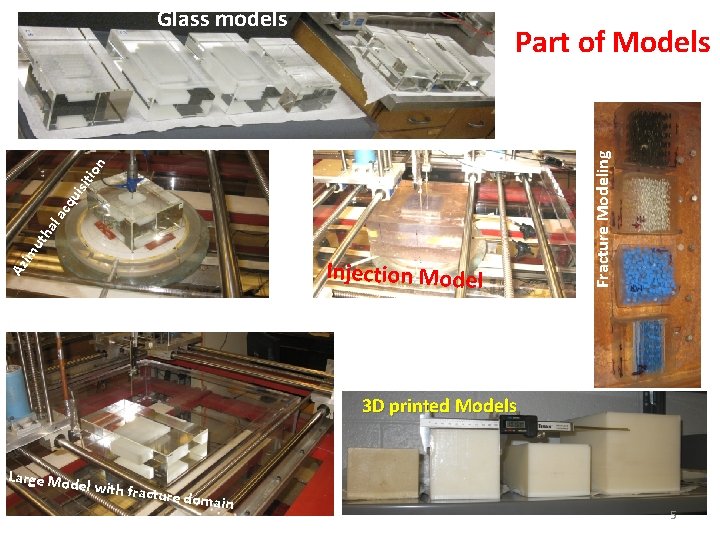 Glass models Injection Model Fracture Modeling Az im ut ha la cq uis iti