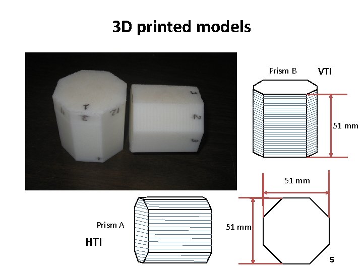 3 D printed models Prism B VTI 51 mm Prism A 51 mm HTI
