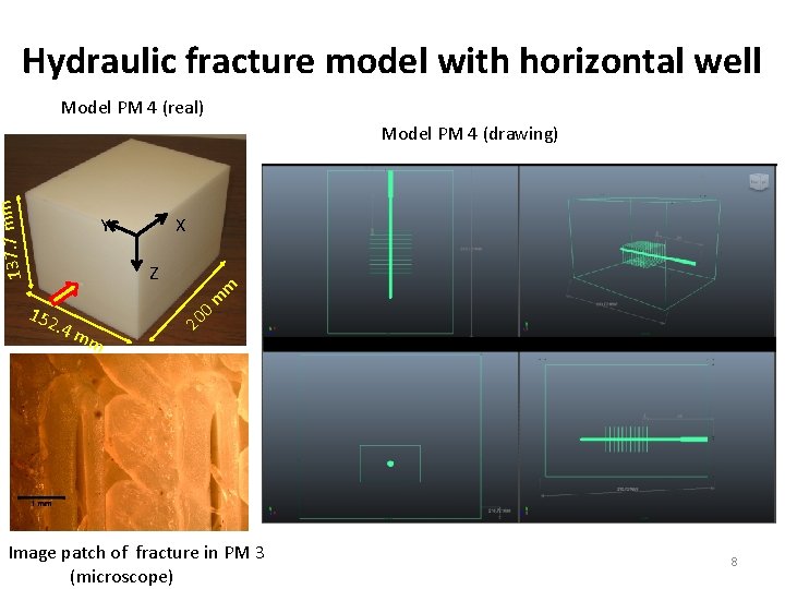 Hydraulic fracture model with horizontal well Model PM 4 (real) 137. 7 mm Model