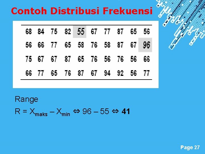 Contoh Distribusi Frekuensi Range R = Xmaks – Xmin ⇔ 96 – 55 ⇔