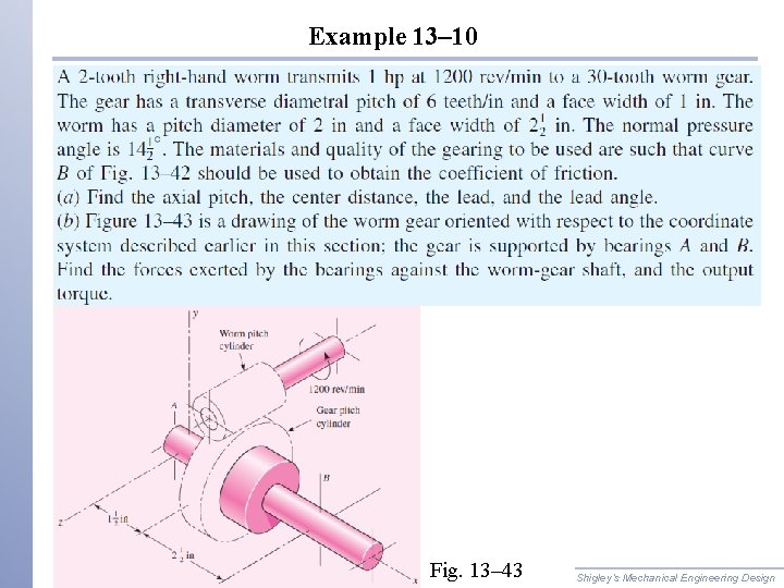 Example 13– 10 Fig. 13– 43 Shigley’s Mechanical Engineering Design 