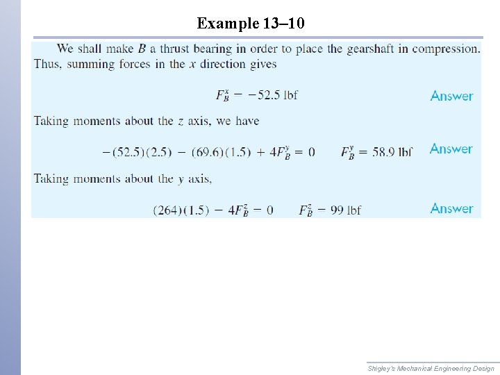 Example 13– 10 Shigley’s Mechanical Engineering Design 