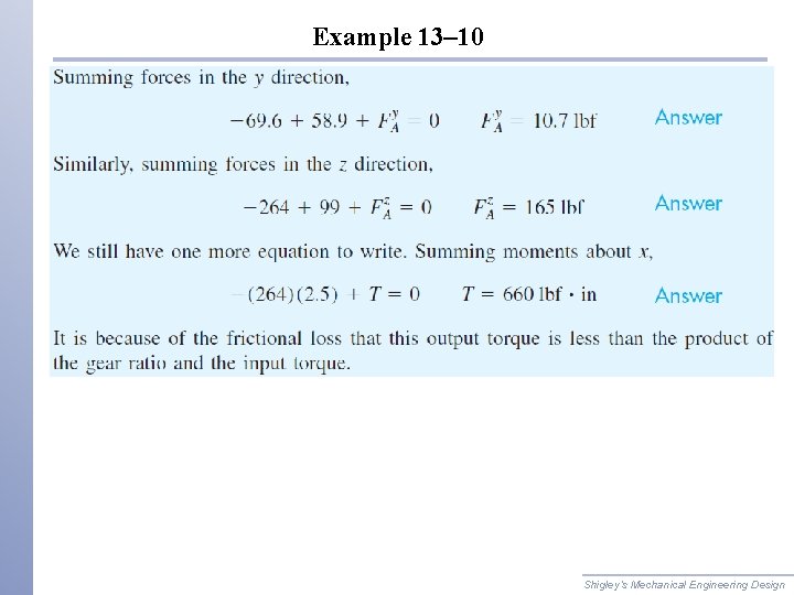 Example 13– 10 Shigley’s Mechanical Engineering Design 