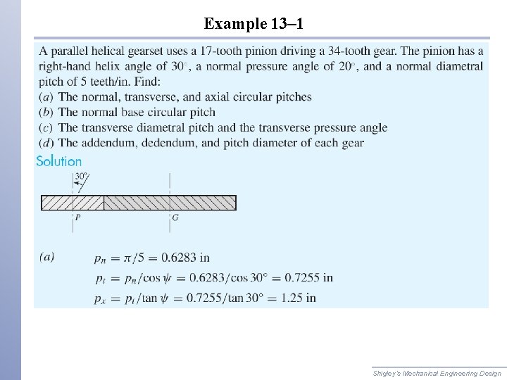 Example 13– 1 Shigley’s Mechanical Engineering Design 