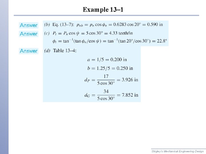 Example 13– 1 Shigley’s Mechanical Engineering Design 