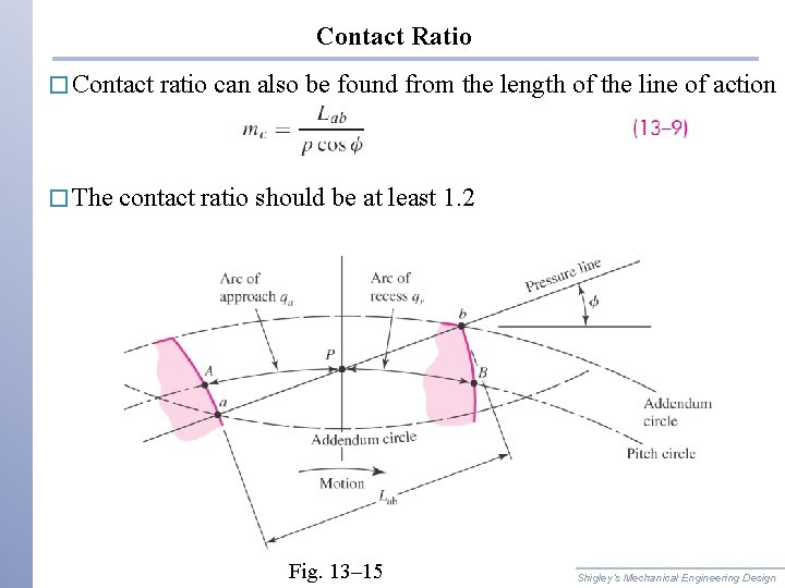 Contact Ratio � Contact � The ratio can also be found from the length