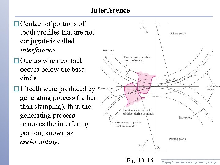 Interference � Contact of portions of tooth profiles that are not conjugate is called