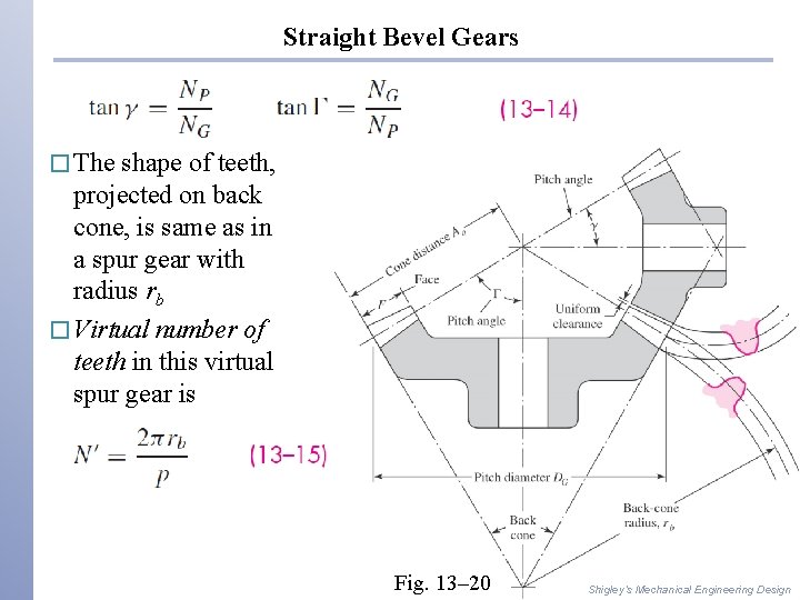 Straight Bevel Gears � The shape of teeth, projected on back cone, is same