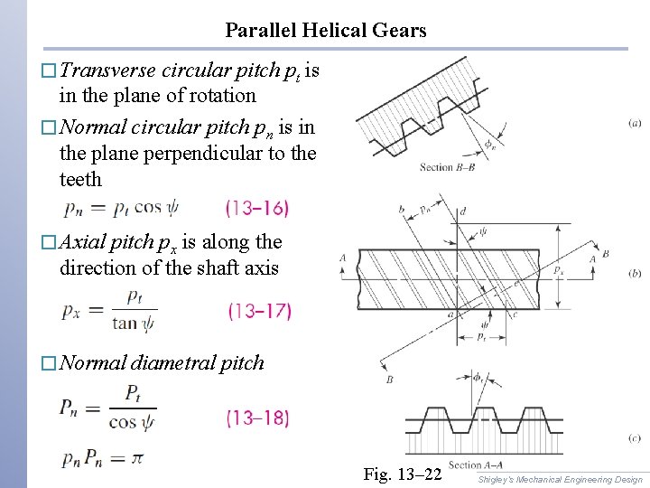 Parallel Helical Gears � Transverse circular pitch pt is in the plane of rotation