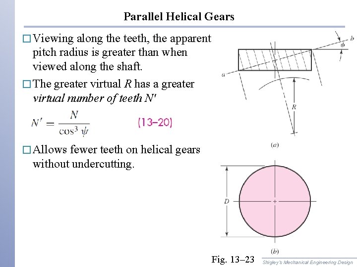 Parallel Helical Gears � Viewing along the teeth, the apparent pitch radius is greater