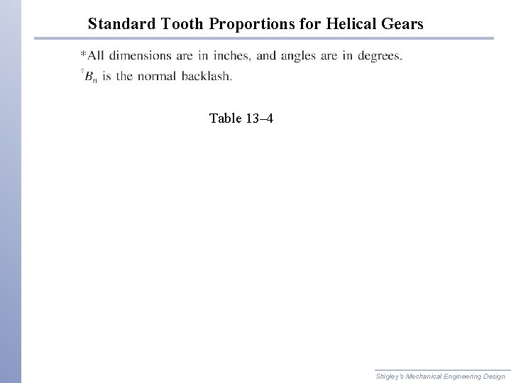 Standard Tooth Proportions for Helical Gears Table 13– 4 Shigley’s Mechanical Engineering Design 