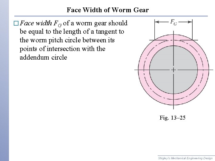 Face Width of Worm Gear � Face width FG of a worm gear should