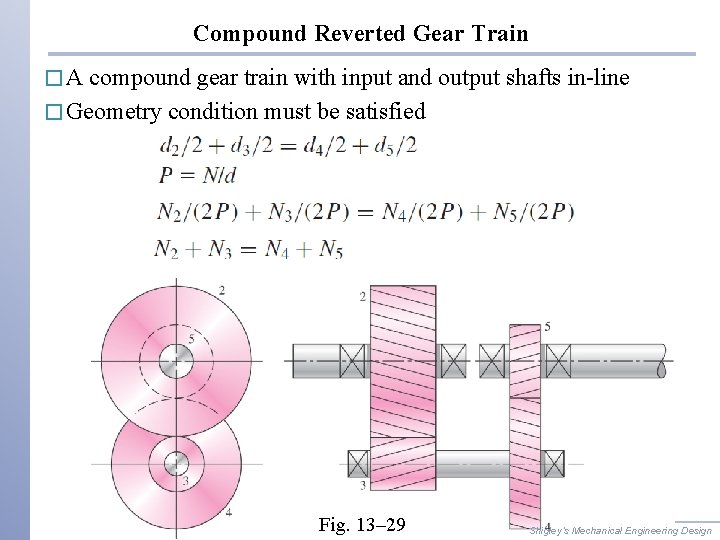 Compound Reverted Gear Train �A compound gear train with input and output shafts in-line