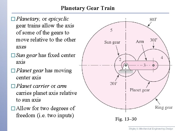 Planetary Gear Train � Planetary, or epicyclic gear trains allow the axis of some