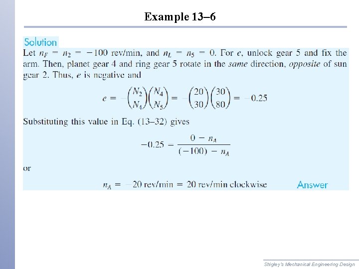Example 13– 6 Shigley’s Mechanical Engineering Design 