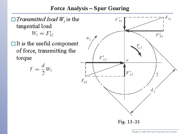 Force Analysis – Spur Gearing � Transmitted load Wt is the tangential load �