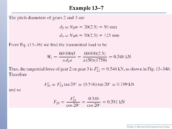 Example 13– 7 Shigley’s Mechanical Engineering Design 