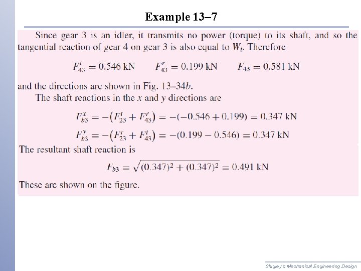 Example 13– 7 Shigley’s Mechanical Engineering Design 
