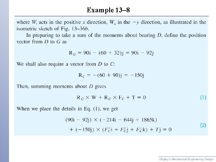 Example 13– 8 Shigley’s Mechanical Engineering Design 