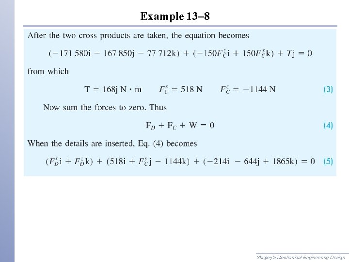 Example 13– 8 Shigley’s Mechanical Engineering Design 