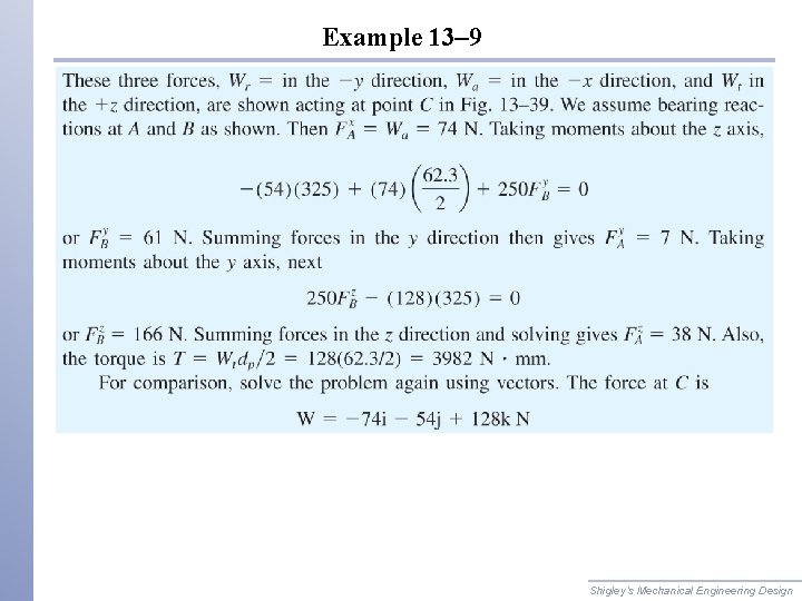 Example 13– 9 Shigley’s Mechanical Engineering Design 