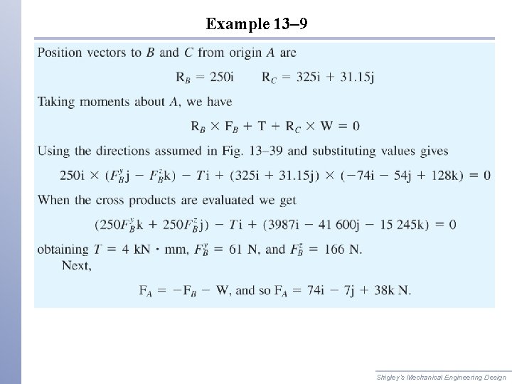 Example 13– 9 Shigley’s Mechanical Engineering Design 
