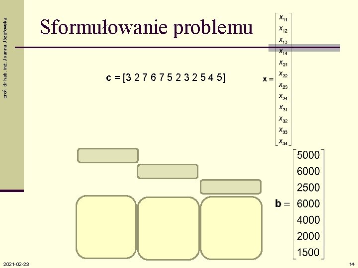 prof. dr hab. inż. Joanna Józefowska 2021 -02 -23 Sformułowanie problemu c = [3