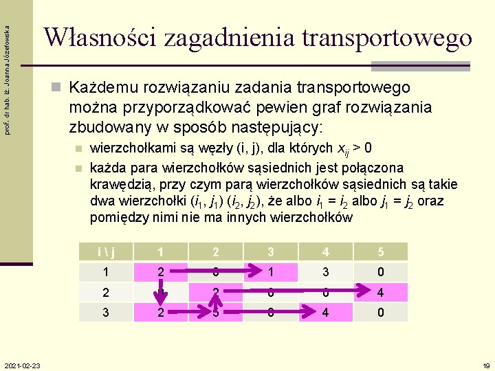 prof. dr hab. iż. Joanna Józefowska Własności zagadnienia transportowego n Każdemu rozwiązaniu zadania transportowego