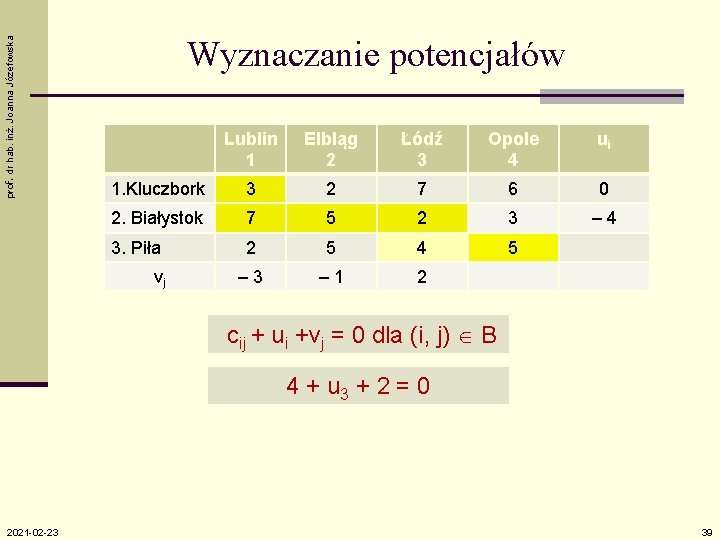 prof. dr hab. inż. Joanna Józefowska Wyznaczanie potencjałów Lublin 1 Elbląg 2 Łódź 3
