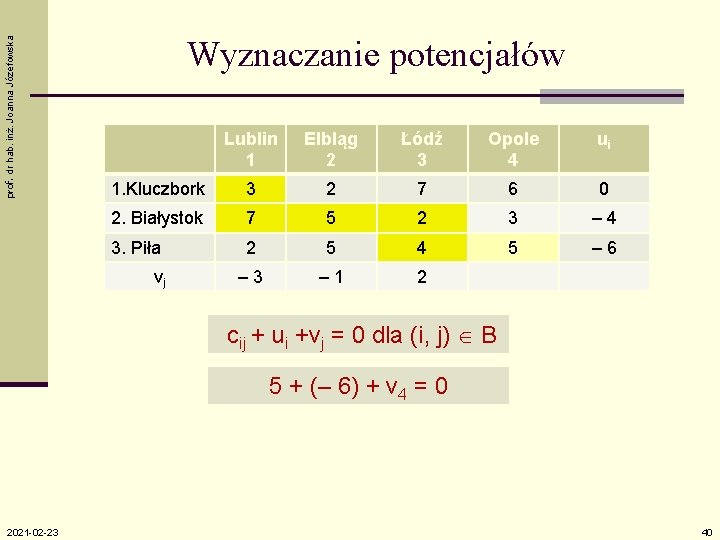 prof. dr hab. inż. Joanna Józefowska Wyznaczanie potencjałów Lublin 1 Elbląg 2 Łódź 3