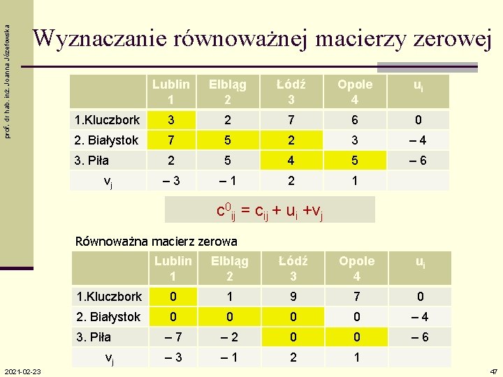 prof. dr hab. inż. Joanna Józefowska Wyznaczanie równoważnej macierzy zerowej Lublin 1 Elbląg 2