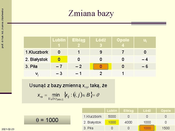 prof. dr hab. inż. Joanna Józefowska Zmiana bazy Lublin 1 Elbląg 2 Łódź 3