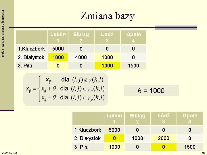 prof. dr hab. inż. Joanna Józefowska Zmiana bazy Lublin 1 Elbląg 2 Łódź 3