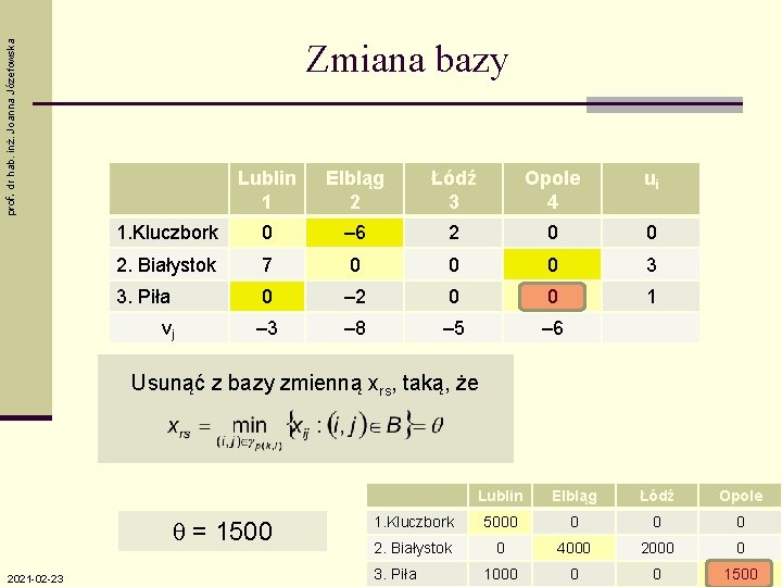 prof. dr hab. inż. Joanna Józefowska Zmiana bazy Lublin 1 Elbląg 2 Łódź 3