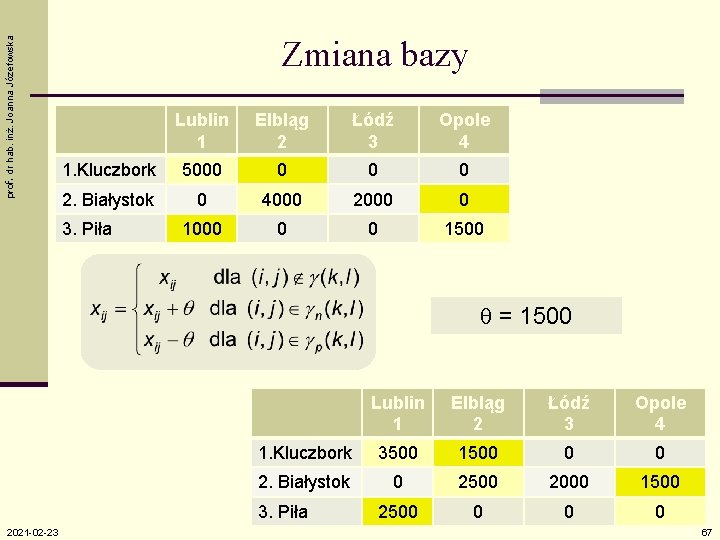 prof. dr hab. inż. Joanna Józefowska Zmiana bazy Lublin 1 Elbląg 2 Łódź 3