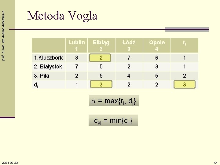 prof. dr hab. inż. Joanna Józefowska Metoda Vogla Lublin 1 Elbląg 2 Łódź 3