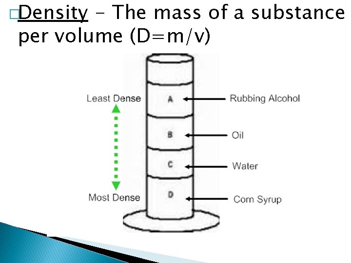 �Density - The mass of a substance per volume (D=m/v) 
