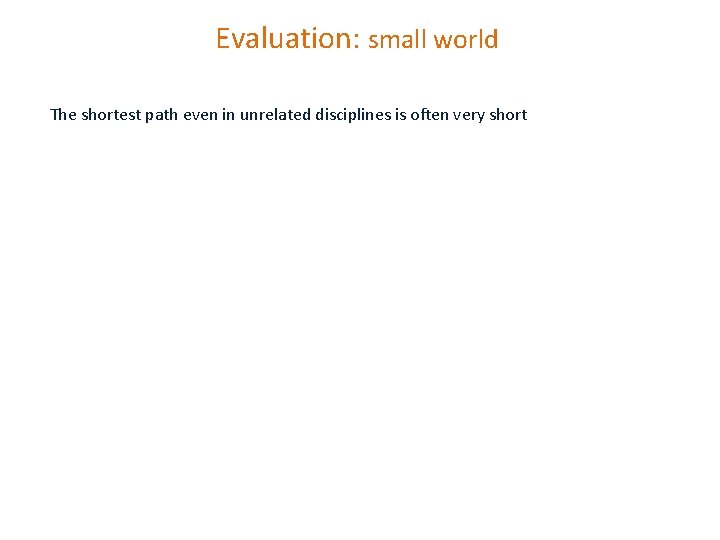 Evaluation: small world The shortest path even in unrelated disciplines is often very short