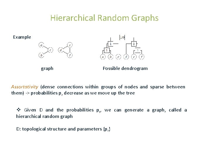 Hierarchical Random Graphs Example graph Possible dendrogram Assortativity (dense connections within groups of nodes