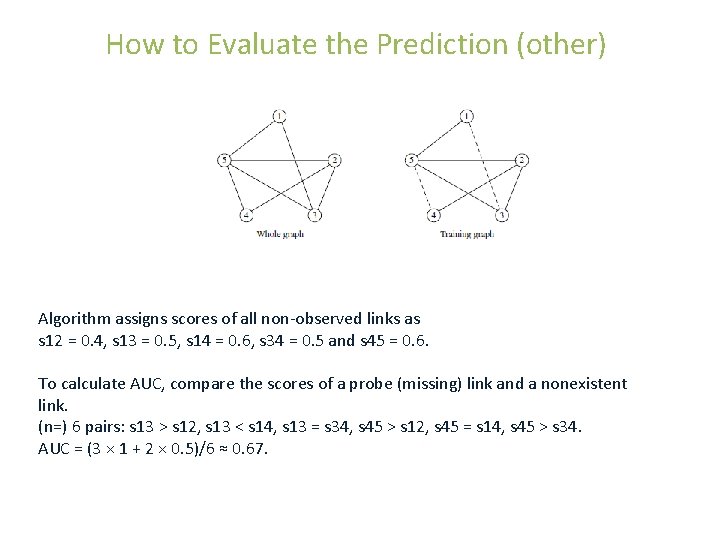 How to Evaluate the Prediction (other) Algorithm assigns scores of all non-observed links as