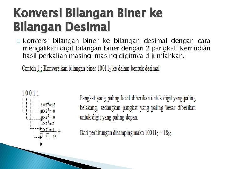 Konversi Bilangan Biner ke Bilangan Desimal � Konversi bilangan biner ke bilangan desimal dengan