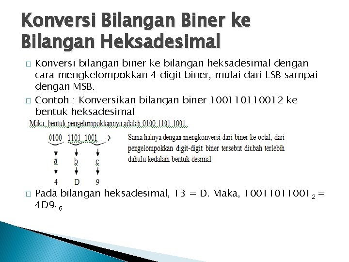 Konversi Bilangan Biner ke Bilangan Heksadesimal � � � Konversi bilangan biner ke bilangan