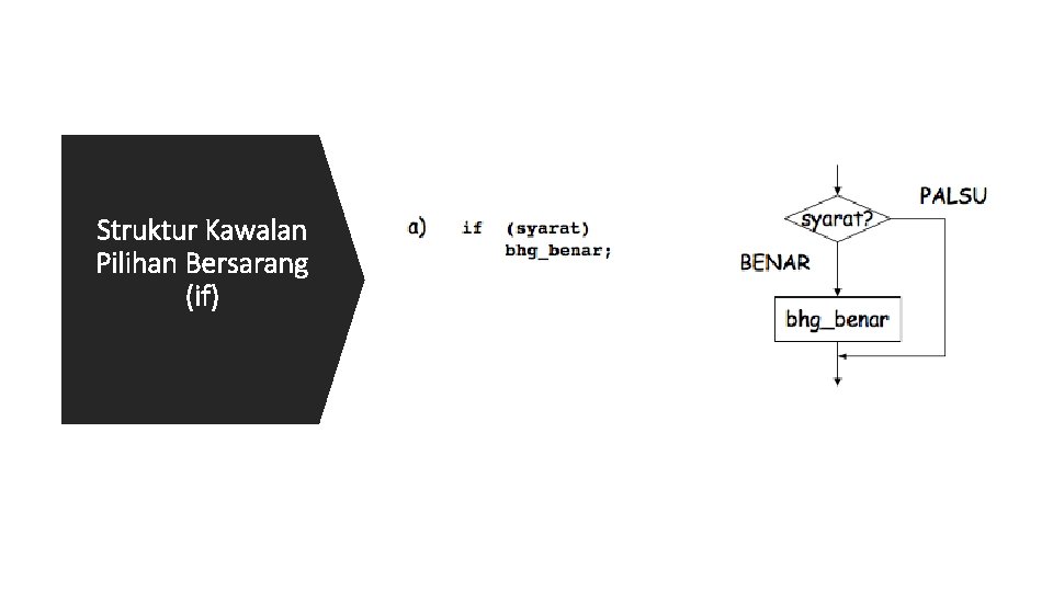 Struktur Kawalan Pilihan Bersarang (if) 