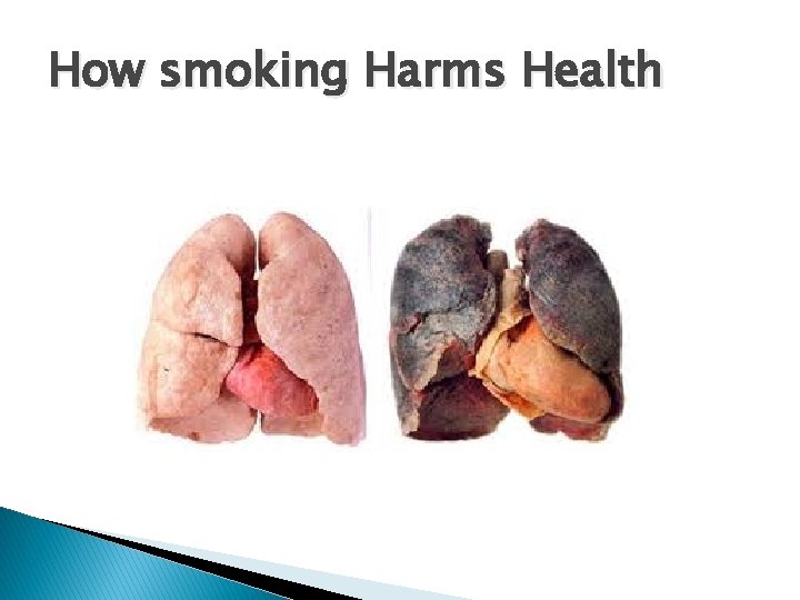 How smoking Harms Health 