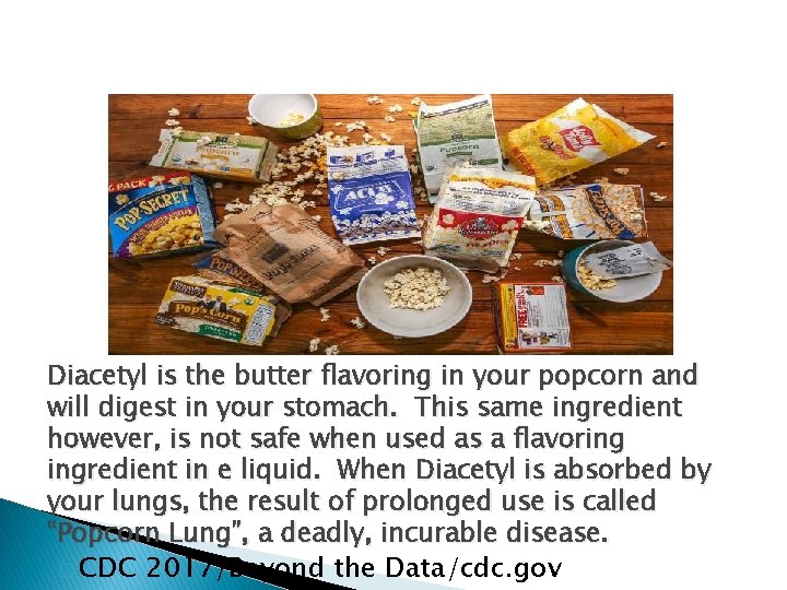Flavoring Diacetyl is the butter flavoring in your popcorn and will digest in your