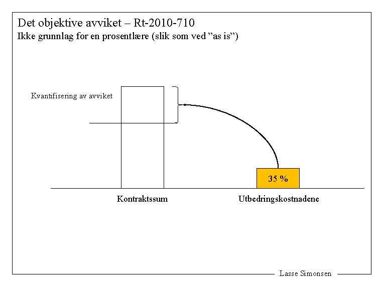 Det objektive avviket – Rt-2010 -710 Ikke grunnlag for en prosentlære (slik som ved