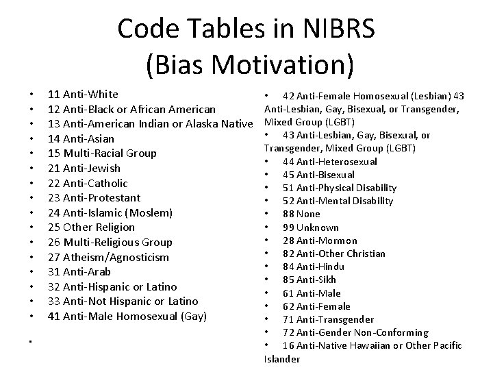 Code Tables in NIBRS (Bias Motivation) • • • • • 11 Anti-White 12